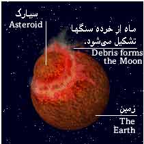 img/daneshnameh_up/f/f2//Sheklgirimah.jpg